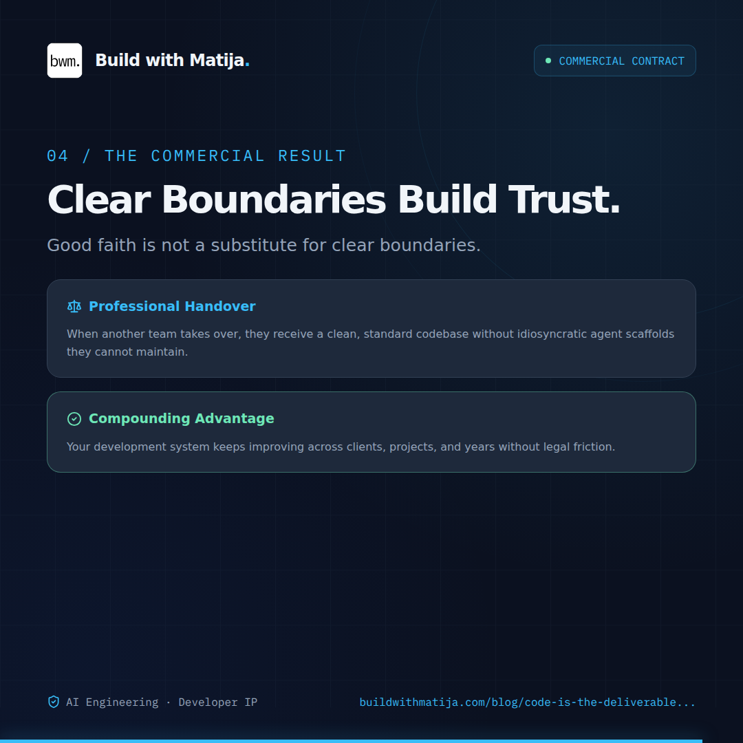 Clear Boundaries Build Trust: Clean boundaries prevent IP disputes and keep projects professional when other teams or contractors arrive.