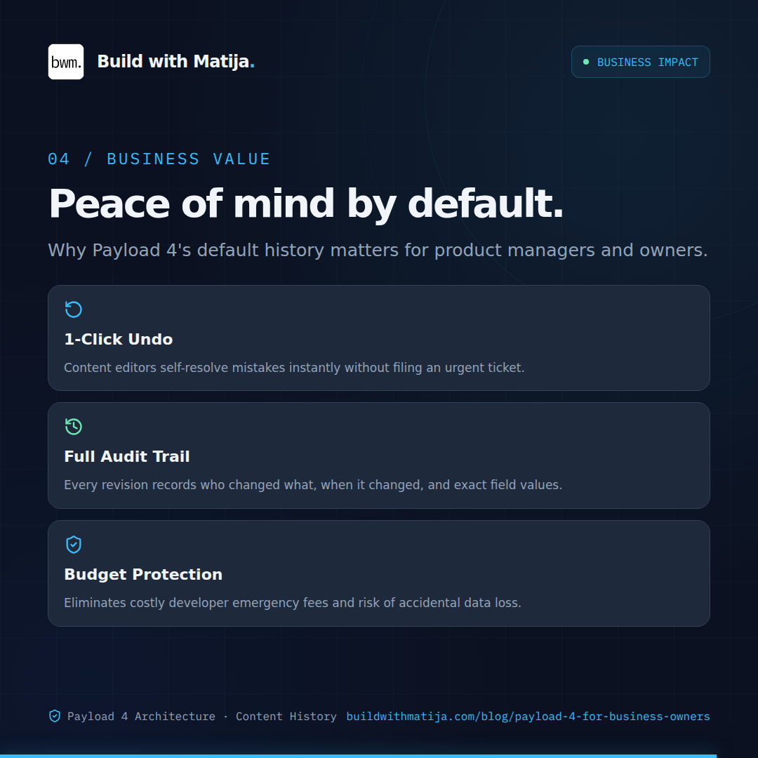 Business Value: Peace of Mind by Default: 1-click undo, full audit trail, and zero emergency developer overhead.